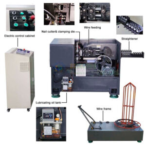 z94-3c Nail Making Machine Nail Making Machines Automatic High Speed Nail Make Machine